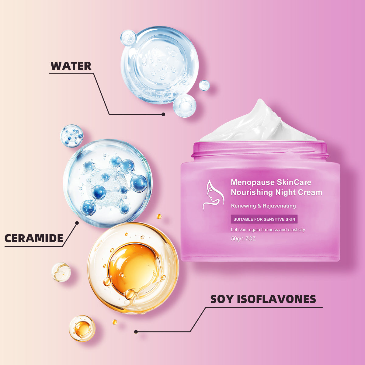 Menopause SkinCare Nourishing Night Cream